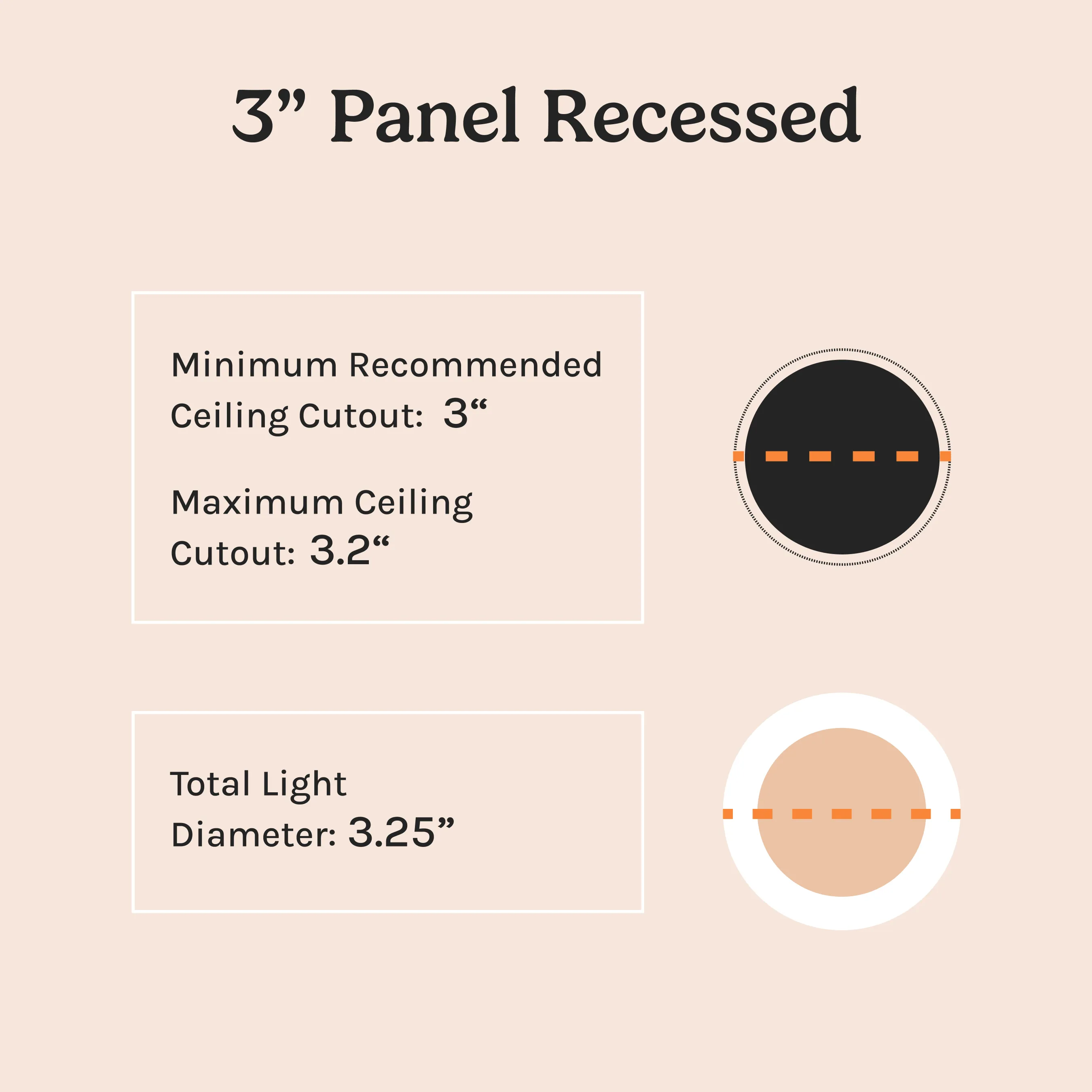 3 Recessed Circadian Light