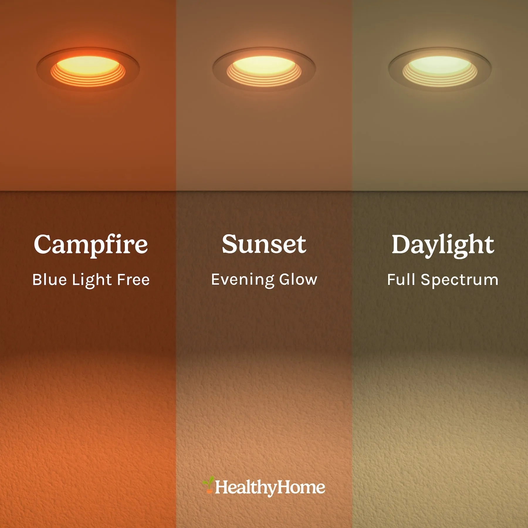 4 Retrofit Recessed Circadian Light