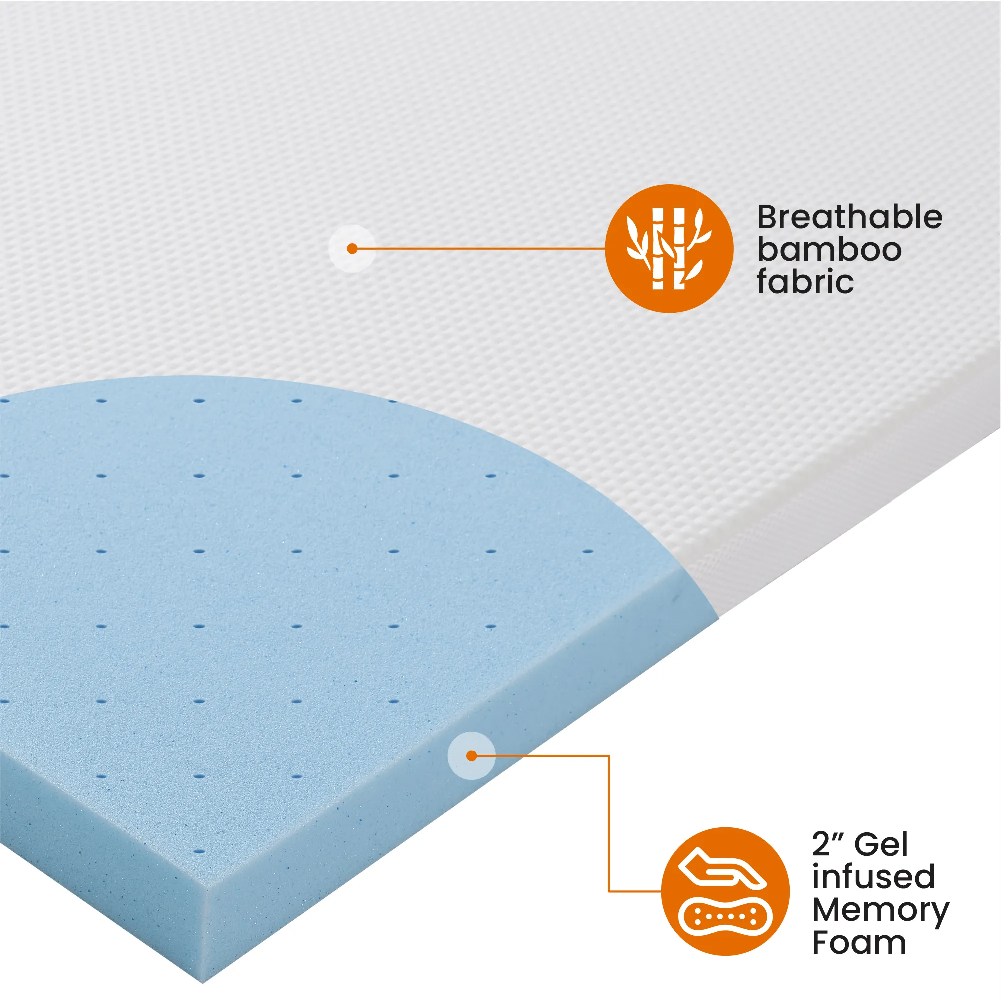 Cheer Collection 2 Inch Gel Infused Memory Foam Bed Topper with Washable Bamboo Cover