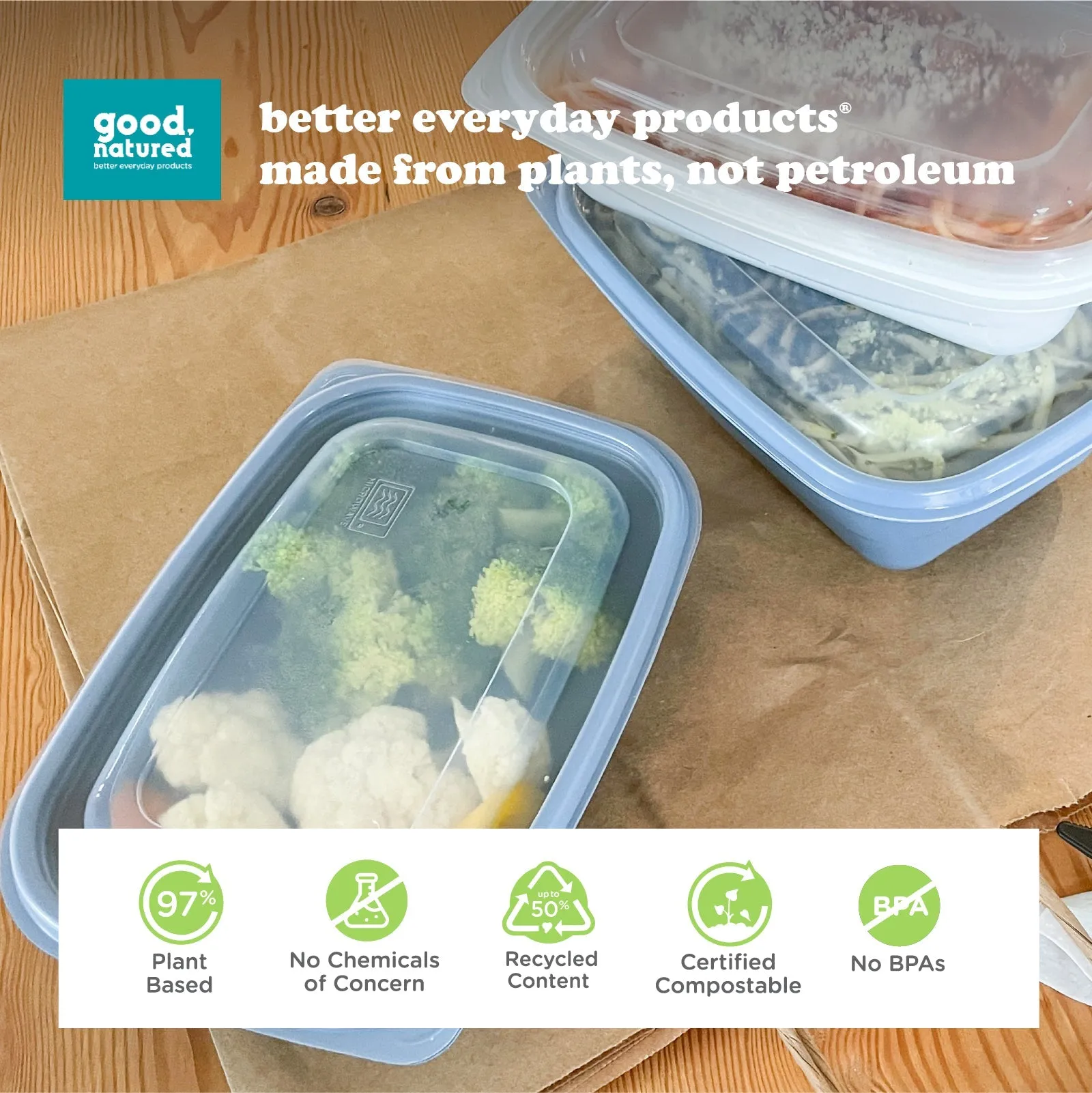Microwavable Lid for 16. 24 & 32 oz. GoodToGo Containers. Mist. CPLA. 450/Case