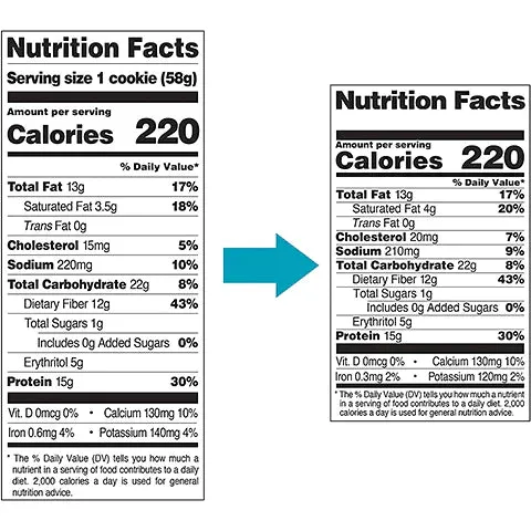 Quest Protein Cookie