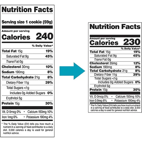 Quest Protein Cookie