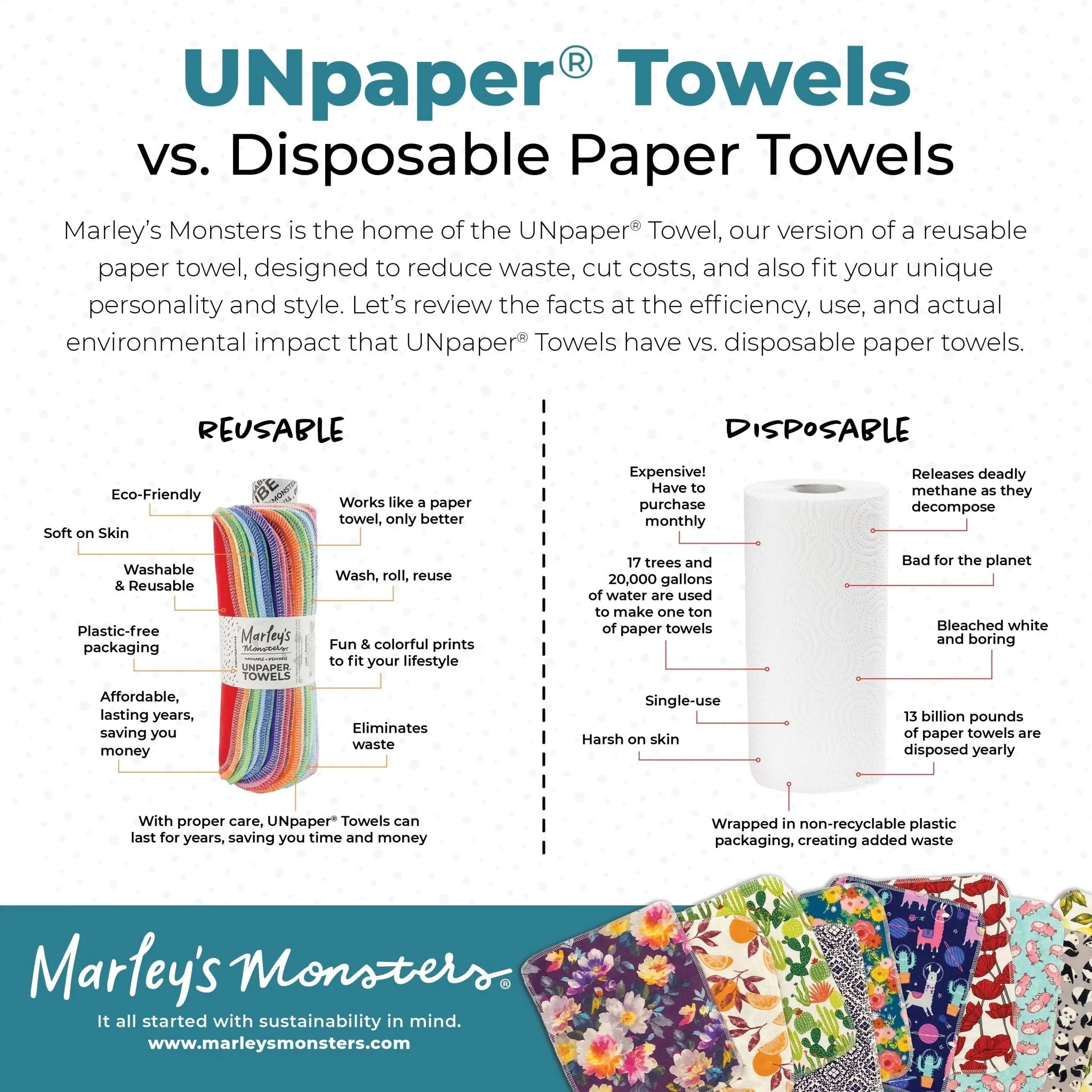UNpaper Towels: Charmed
