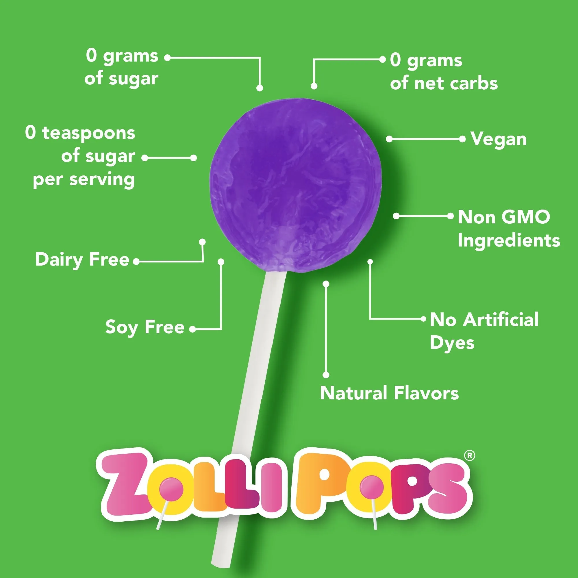 Zolli 7 Flavor Pack of Zero Sugar Zollipops 7 Bags. by Zolli Candy